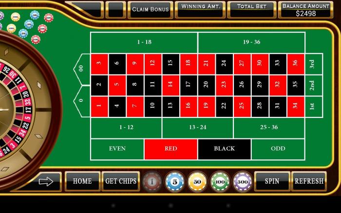 Best Roulette Strategy: Understanding the Roulette Game